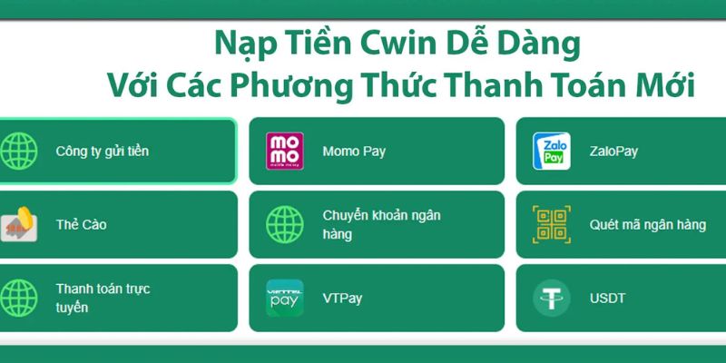 Lưu ý khi nạp tiền cwin